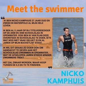 Voorstellen nicko